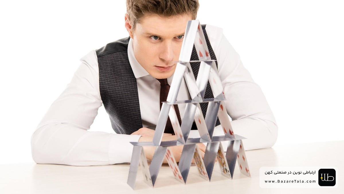 توجه به مدیریت ریسک